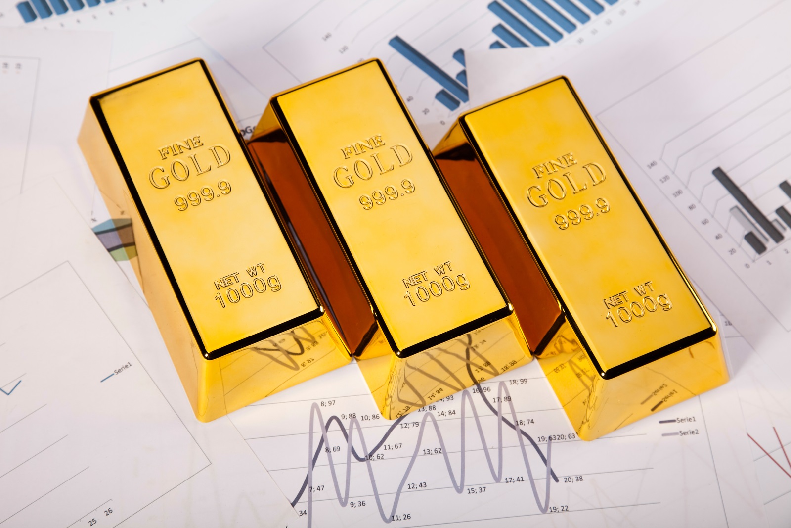 Leading Indicator for Gold Prices [The #1 Signal] | Blanchard